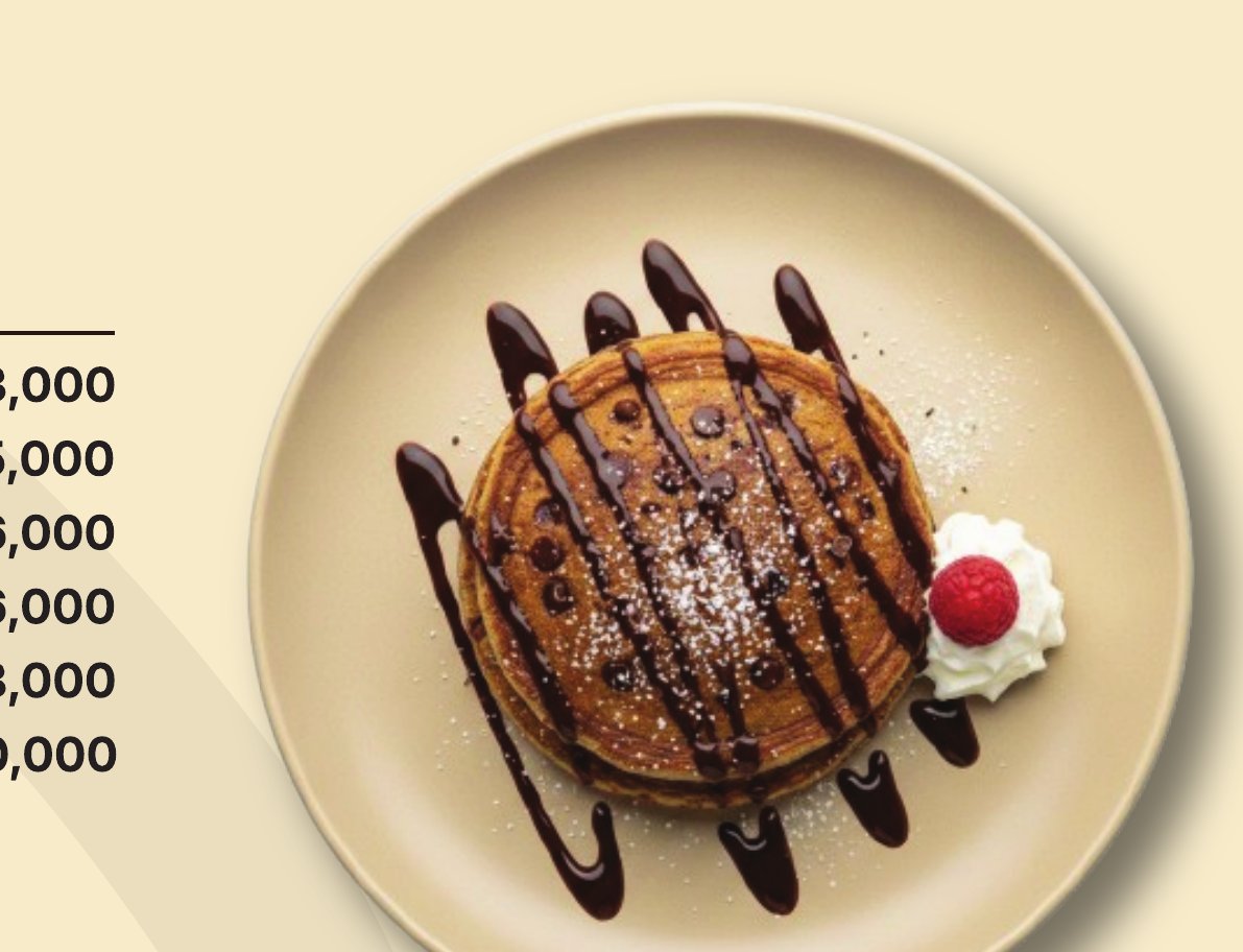 Stack of pancakes with chocolate drizzle, powdered sugar and raspberry